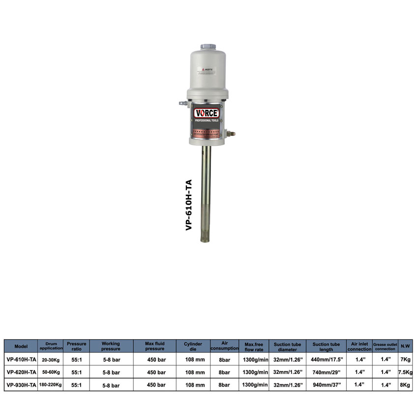 گریس پمپ بادی ورس VP-610H-TA