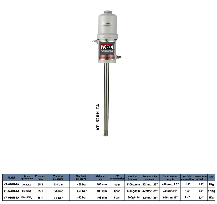 گریس پمپ بادی ورس VP-620H-TA