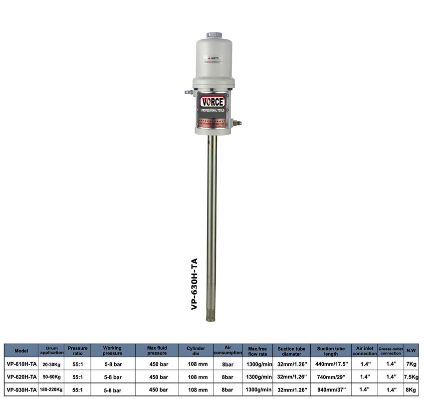 گریس پمپ بادی ورس VP-630H-TA