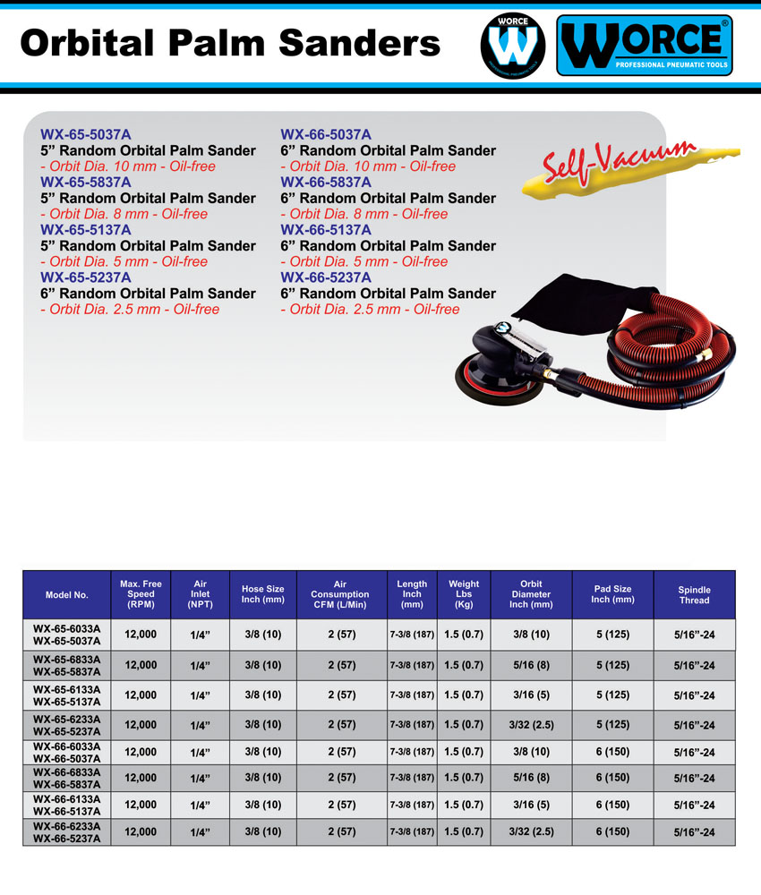 سمباده بادی ورث WX-65-66-5037A