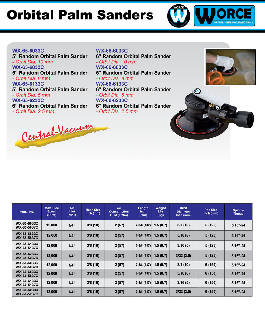 سمباده بادی ورث WX-65-66-6133C