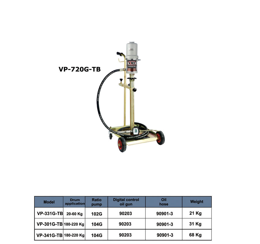 واسکازین پمپ بادی ورس VP-720G-TB