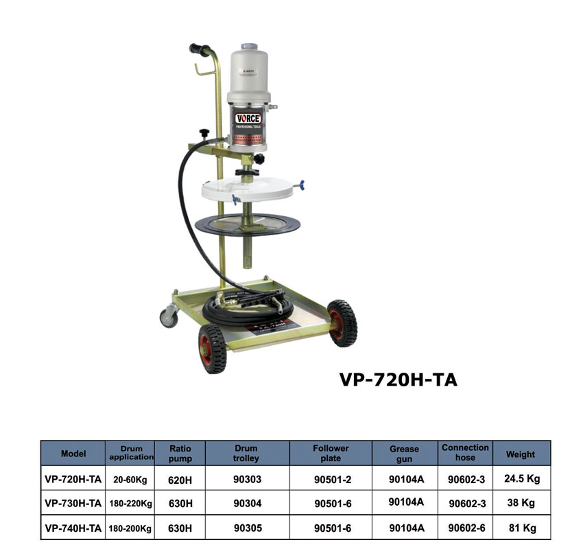 گریس پمپ بادی ورس VP-720H-TA
