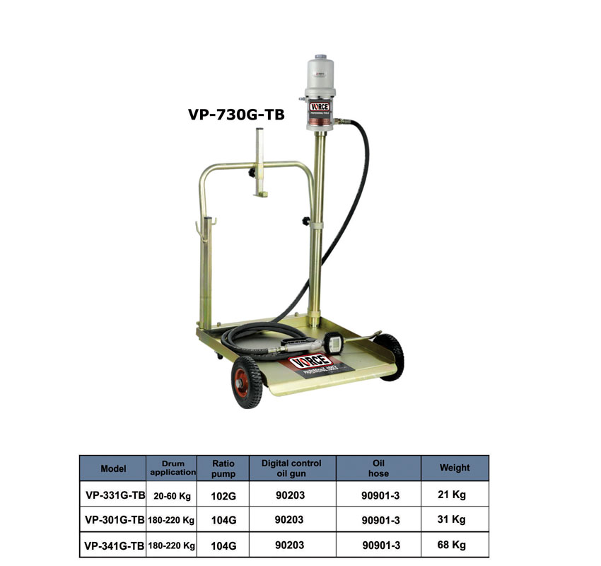 واسکازین پمپ بادی ورس VP-730G-TB