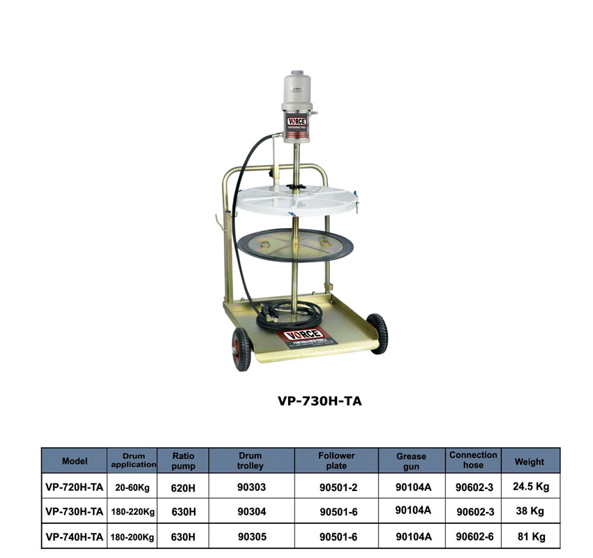 گریس پمپ بادی ورس VP-730H-TA