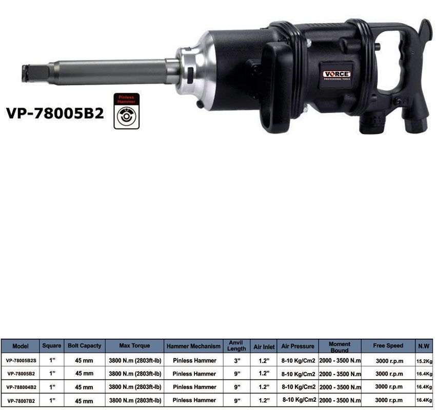 بکس بادی 1 اینچ مستقیم ورس VP-78005B2