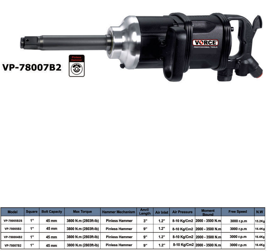 بکس بادی 1 اینچ مستقیم ورس VP-78007B2