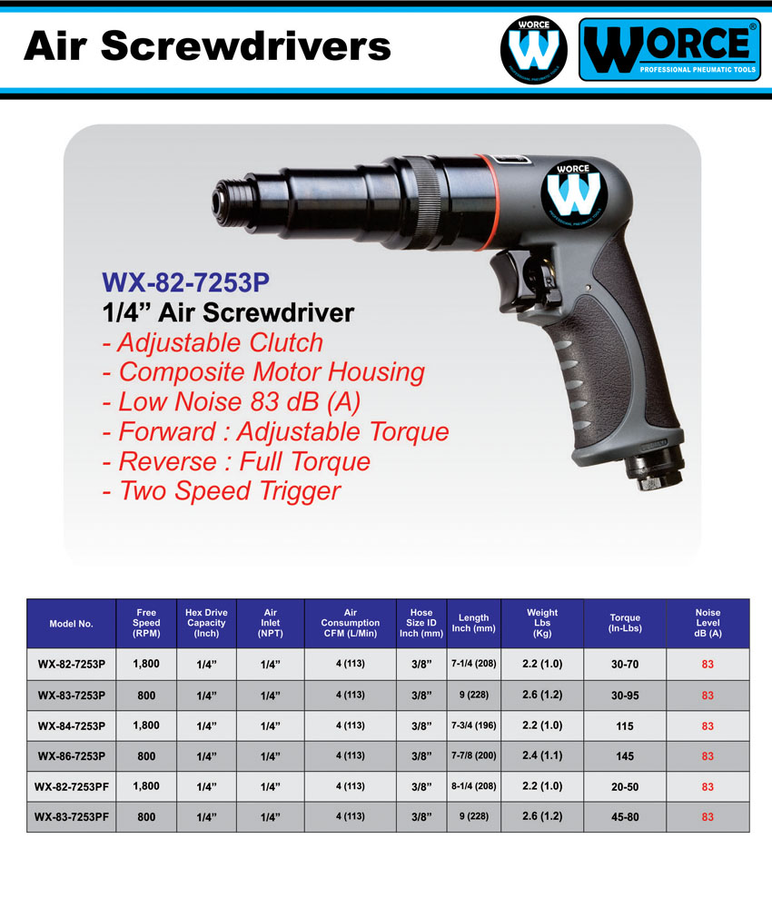 پیچگوشتی بادی ورث WX-82-7253P