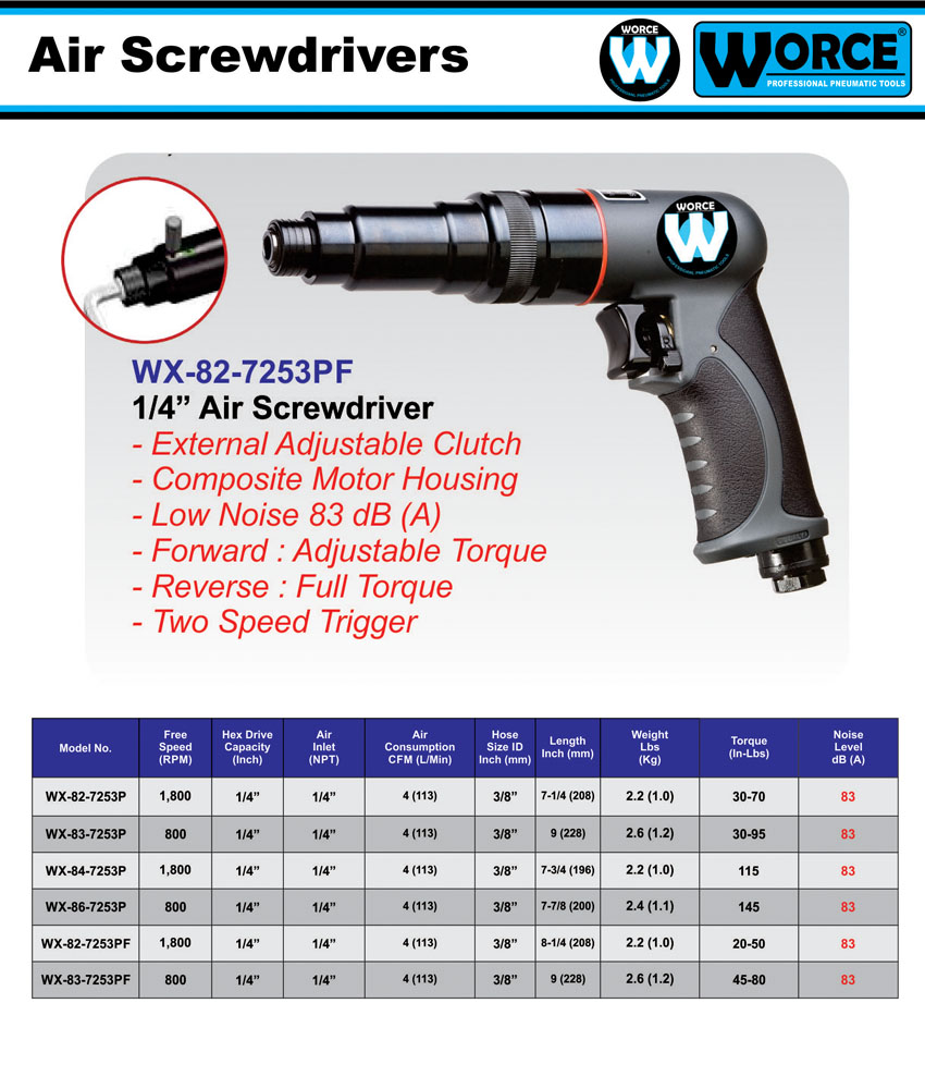 پیچگوشتی بادی ورث WX-82-7253PF