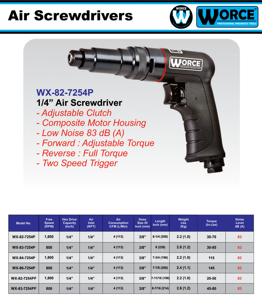 پیچگوشتی بادی ورث WX-82-7254P