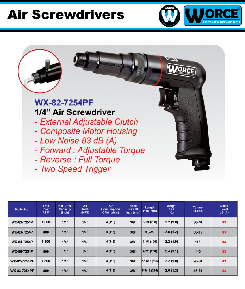 پیچگوشتی بادی ورث WX-82-7254PF