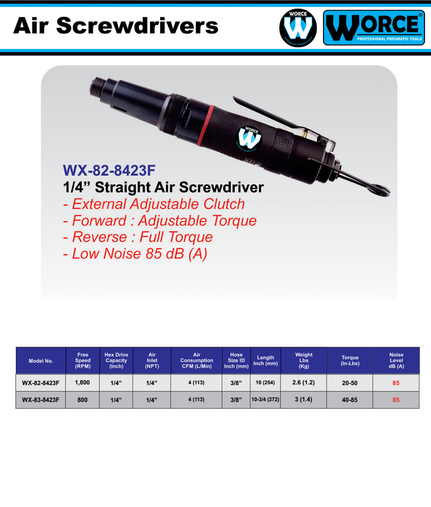 پیچگوشتی مستقیم بادی ورث WX-83-8423F