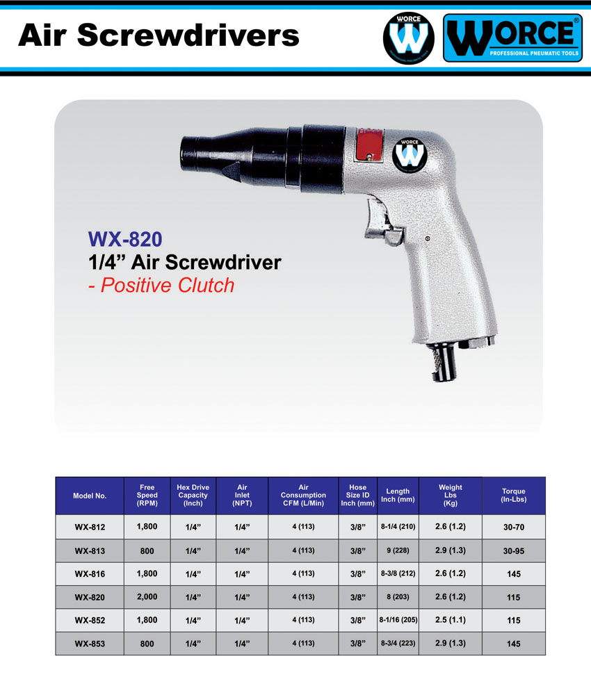 پیچگوشتی بادی ورث WX-820