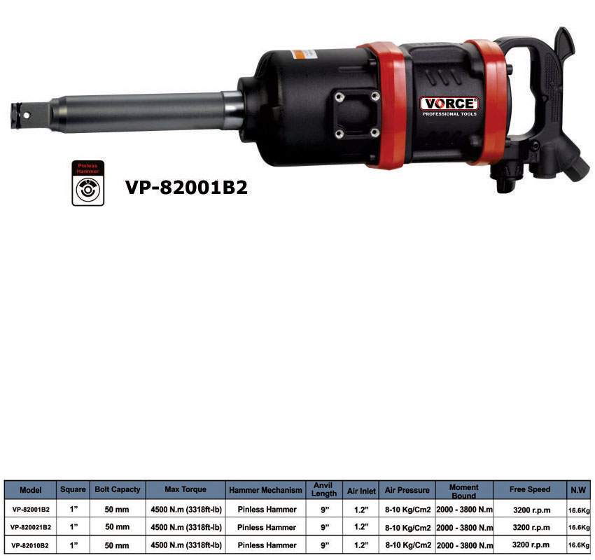 بکس بادی 1 اینچ مستقیم ورس VP-82001B2