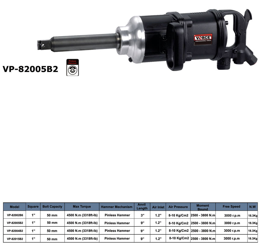 بکس بادی 1 اینچ مستقیم ورس VP-82005B2