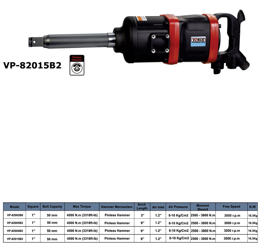 بکس بادی 1 اینچ مستقیم ورس VP-82015B2