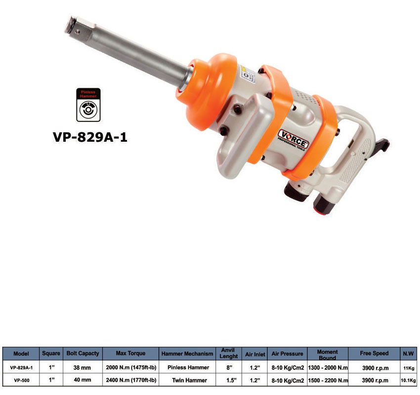 بکس بادی 1 اینچ مستقیم ورس VP-829A1