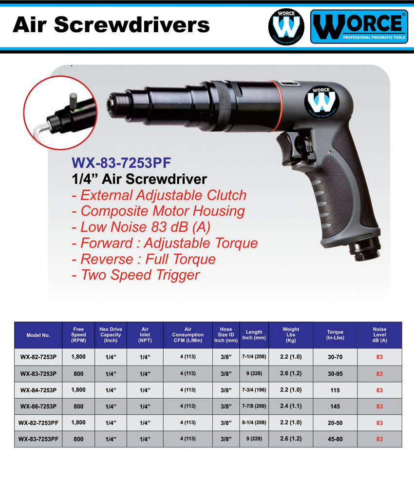 پیچگوشتی بادی ورث WX-83-7253PF