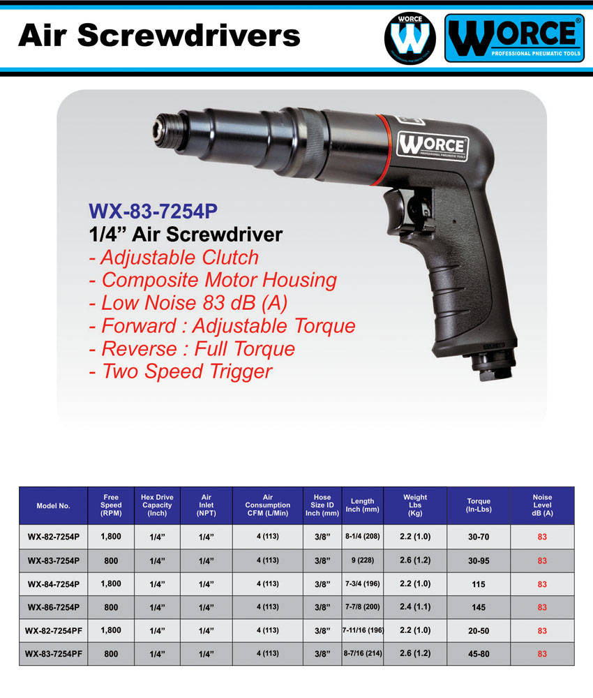 پیچگوشتی بادی ورث WX-83-7254P