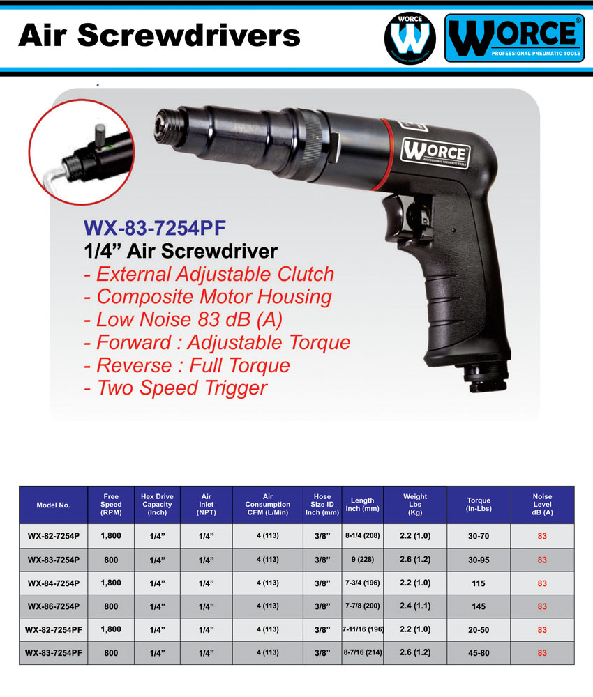 پیچگوشتی بادی ورث WX-83-7254PF