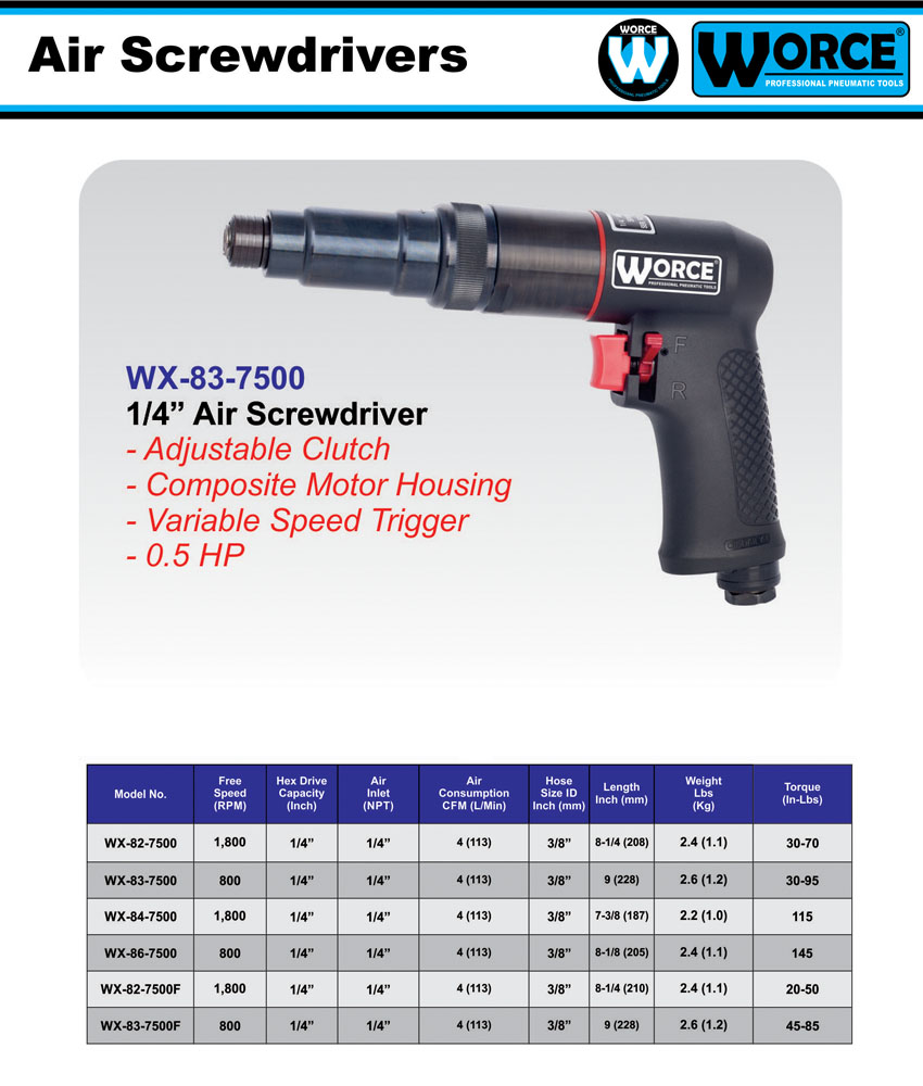 پیچگوشتی بادی ورث WX-83-7500