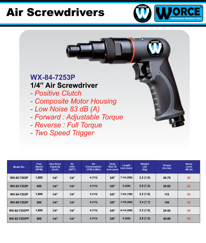 پیچگوشتی بادی ورث WX-84-7253P
