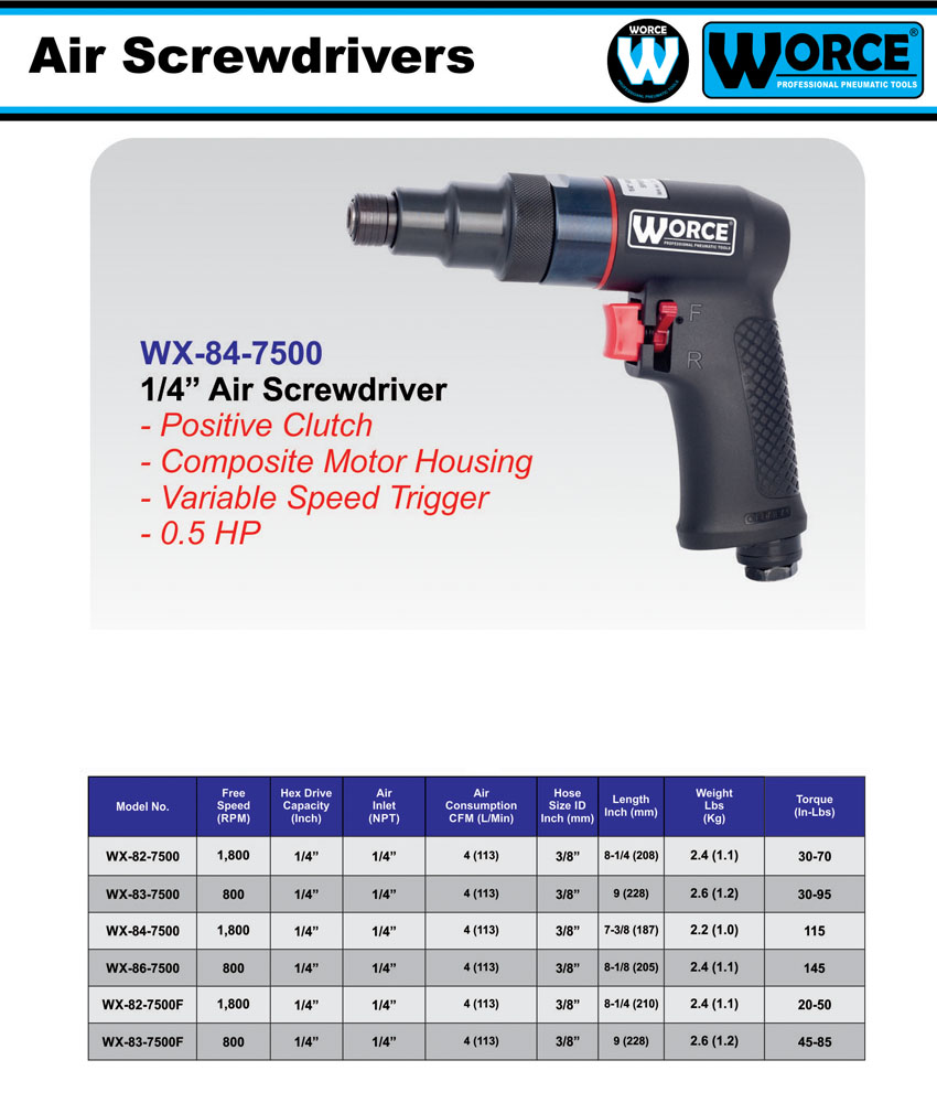 پیچگوشتی بادی ورث WX-84-7500
