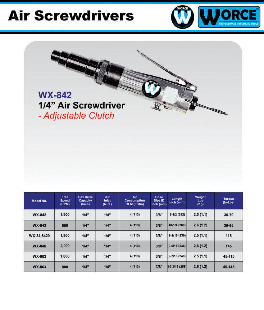 پیچگوشتی مستقیم بادی ورث WX-842