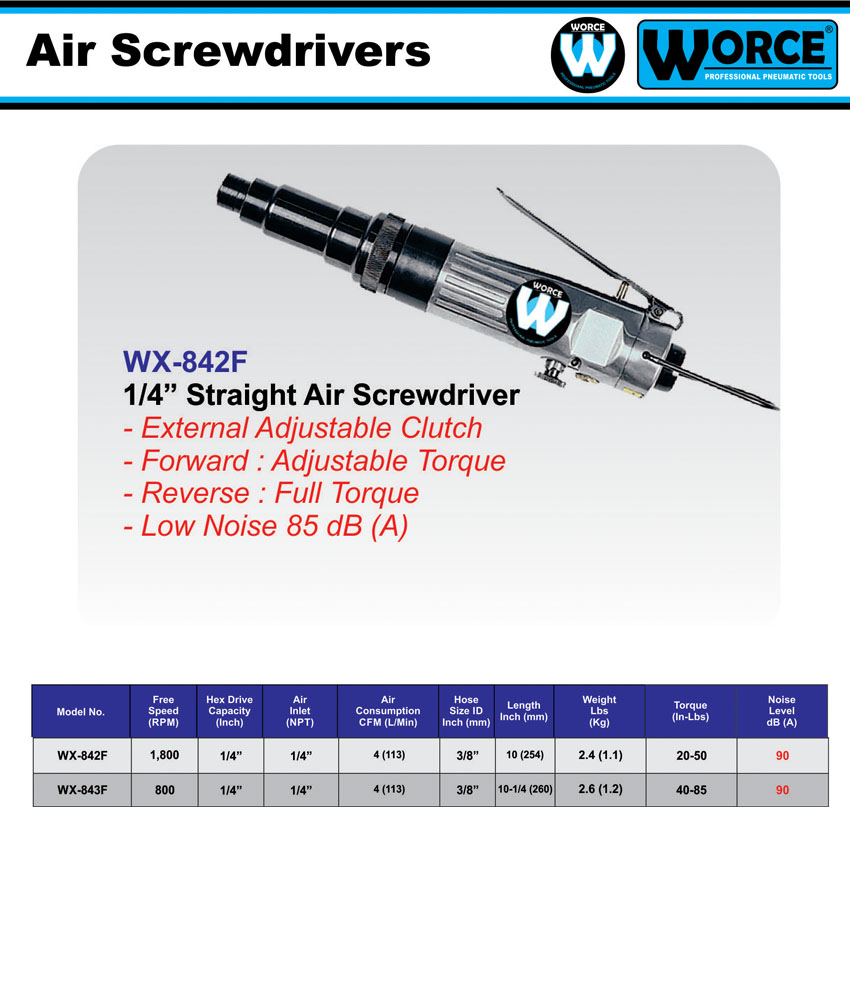 پیچگوشتی مستقیم بادی ورث WX-842F