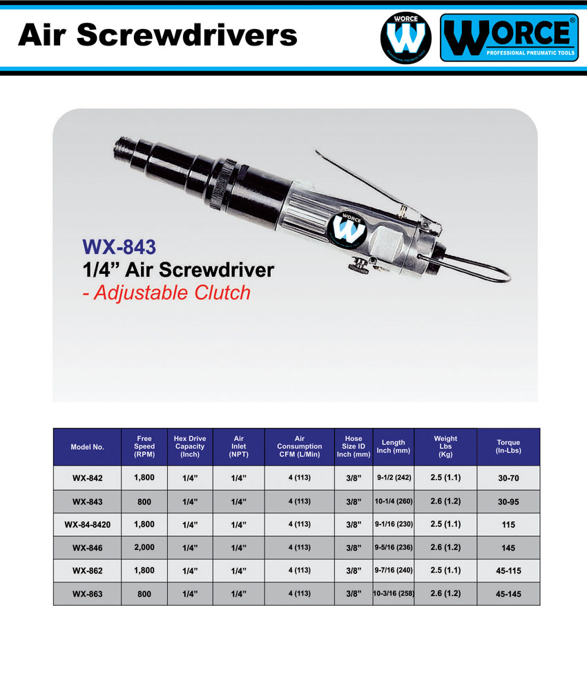 پیچگوشتی مستقیم بادی ورث WX-843