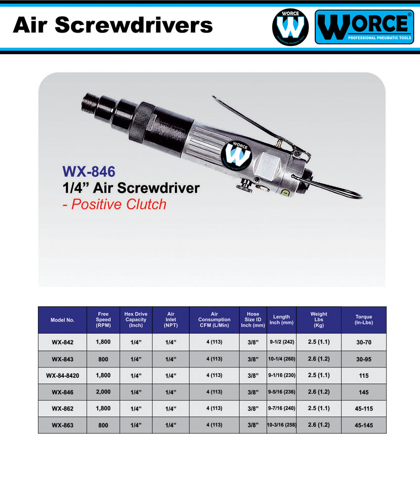 پیچگوشتی مستقیم بادی ورث WX-846