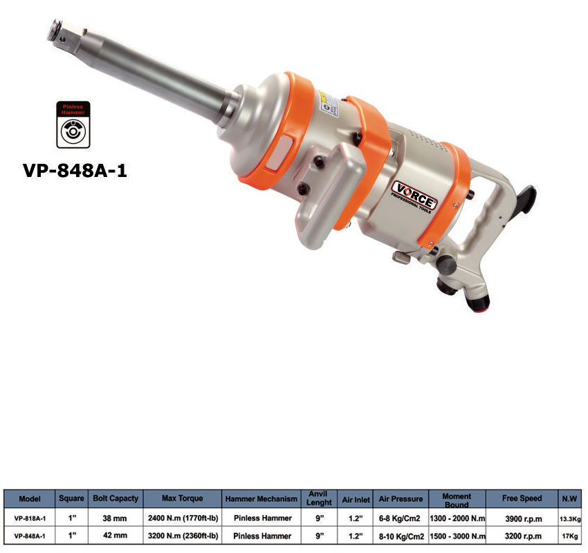 بکس بادی 1 اینچ مستقیم ورس VP-848A1