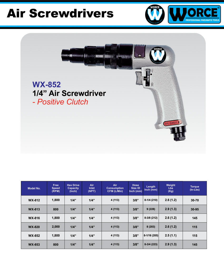 پیچگوشتی بادی ورث WX-852