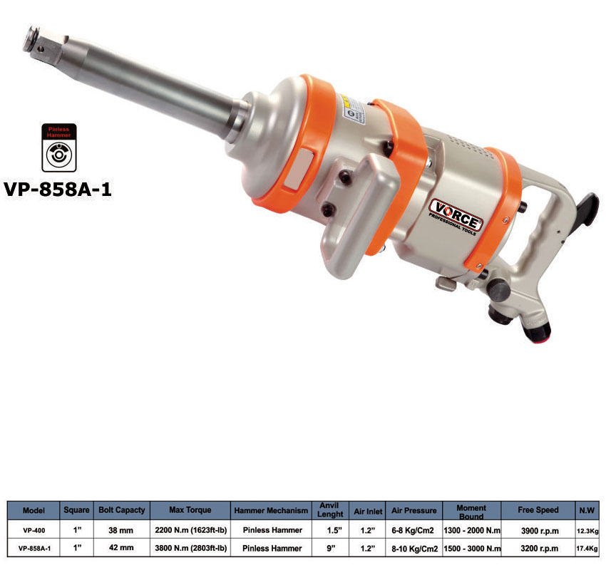 بکس بادی 1 اینچ مستقیم ورس VP-858A1