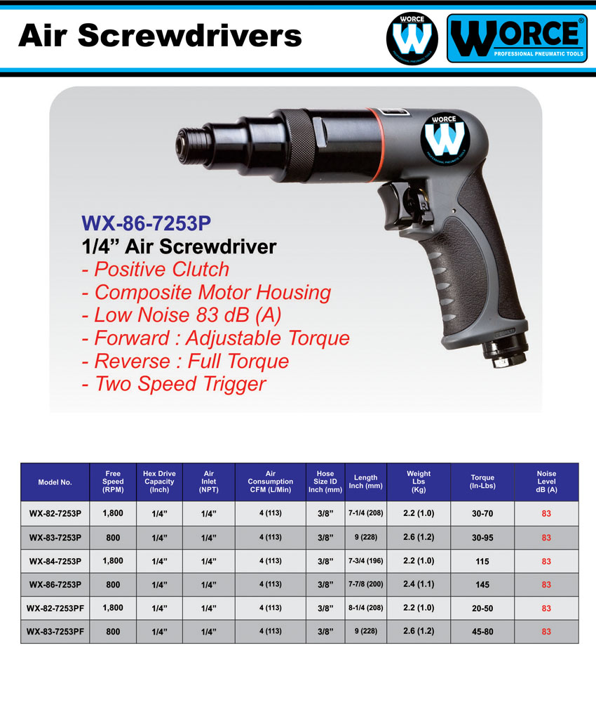 پیچگوشتی بادی ورث WX-86-7253P