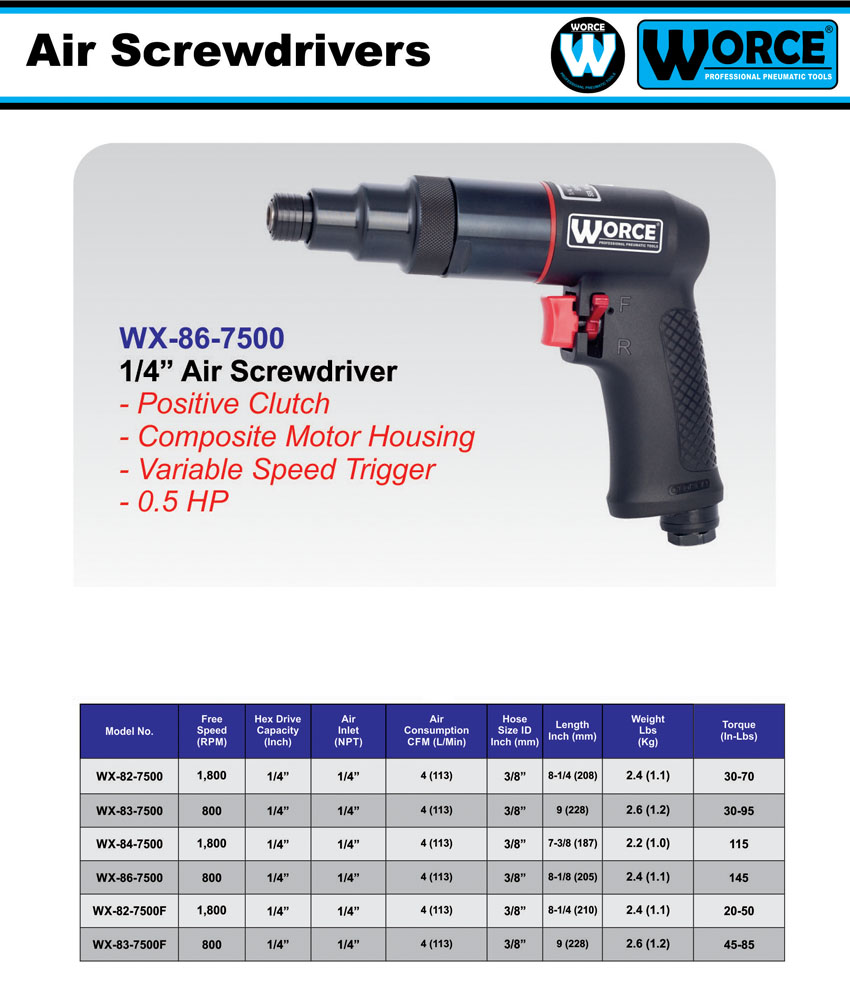 پیچگوشتی بادی ورث WX-86-7500