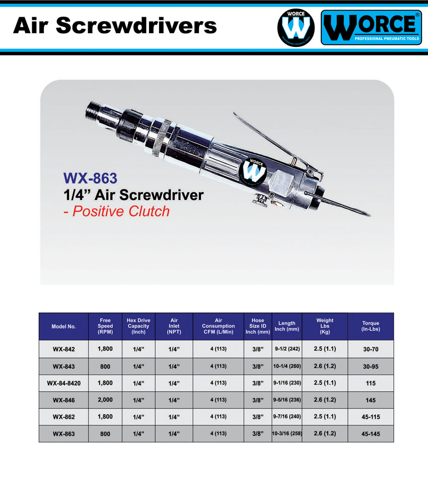پیچگوشتی مستقیم بادی ورث WX-863