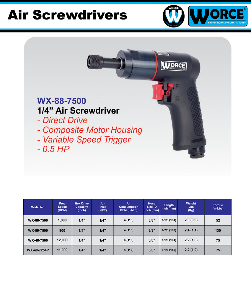 پیچگوشتی بادی ورث WX-88-7500