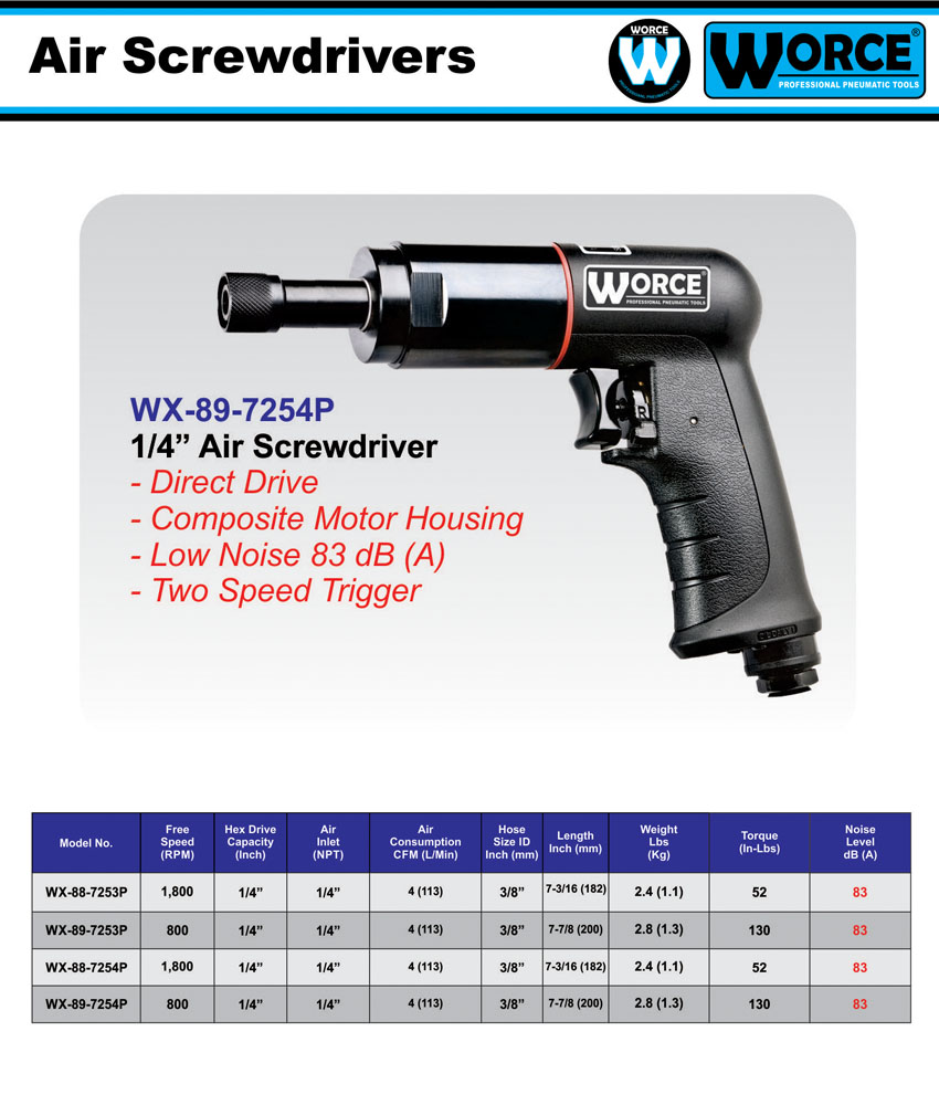 پیچگوشتی بادی ورث WX-89-7254P