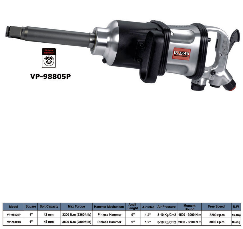 بکس بادی 1 اینچ مستقیم ورس VP-98805P