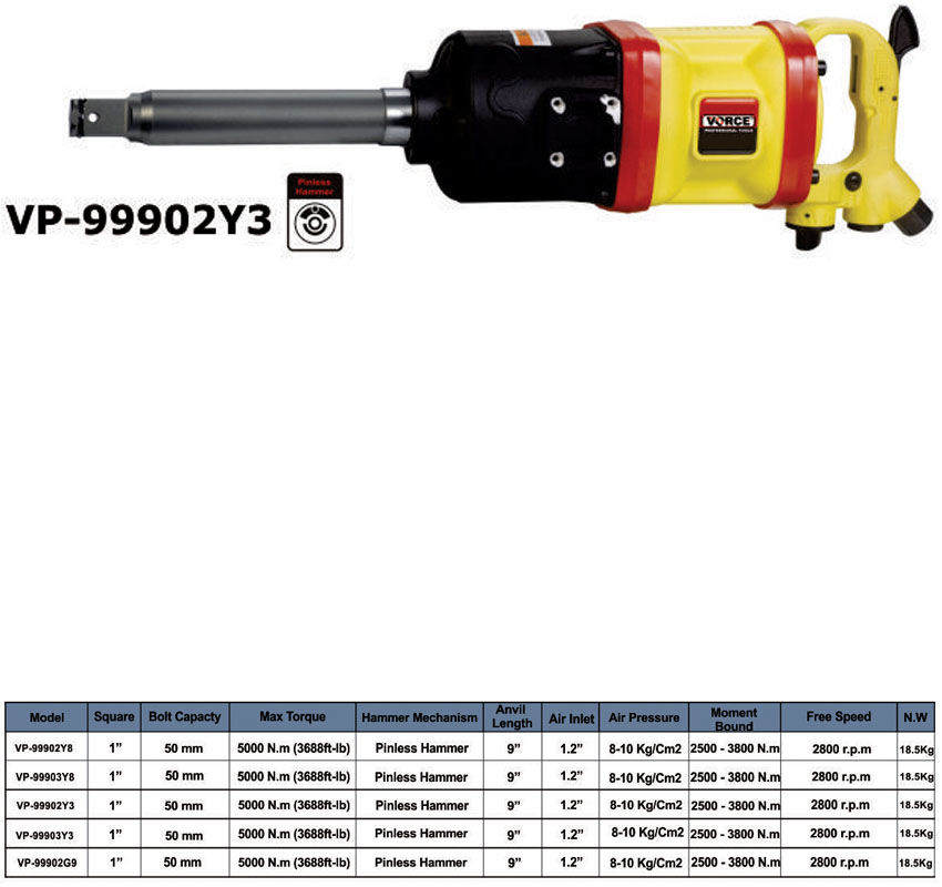 بکس بادی 1 اینچ مستقیم ورس VP-99902Y3