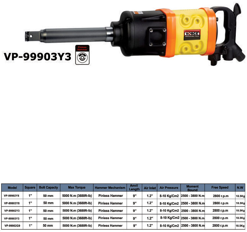 بکس بادی 1 اینچ مستقیم ورس VP-99903Y3