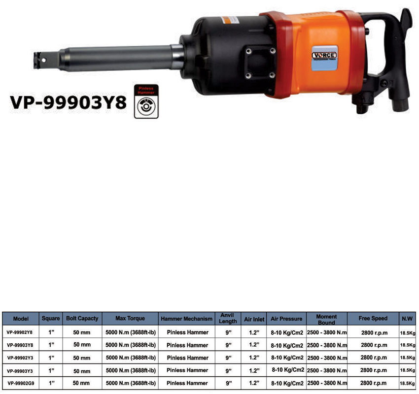 بکس بادی 1 اینچ مستقیم ورس VP-99903Y8
