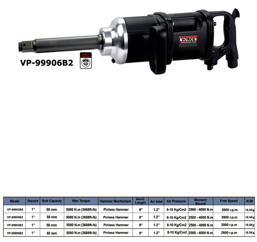 بکس بادی 1 اینچ مستقیم ورس VP-99906B2
