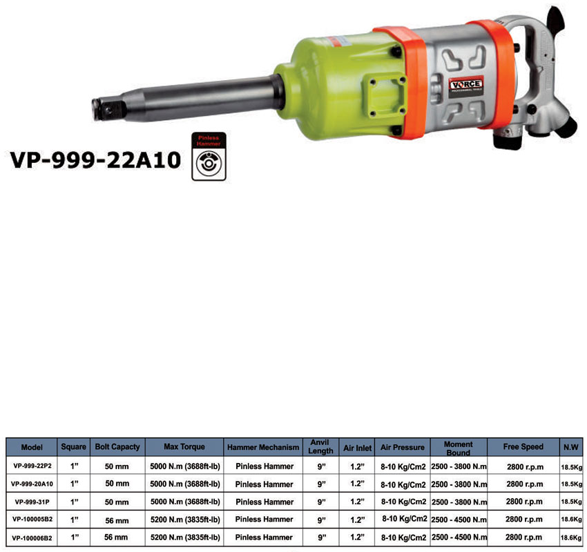 بکس بادی 1 اینچ مستقیم ورس VP-99922A10