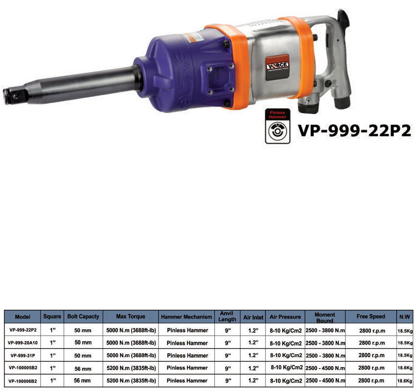 بکس بادی 1 اینچ مستقیم ورس VP-99922P2