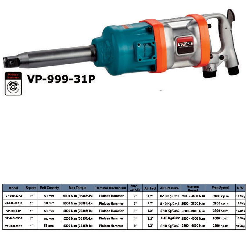 بکس بادی 1 اینچ مستقیم ورس VP-99931P