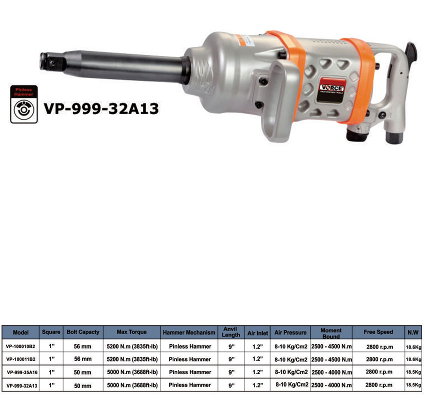 بکس بادی 1 اینچ مستقیم ورس VP-99932A13