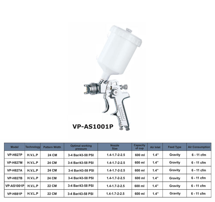 پیسوله بادی ورس VP-AS1001