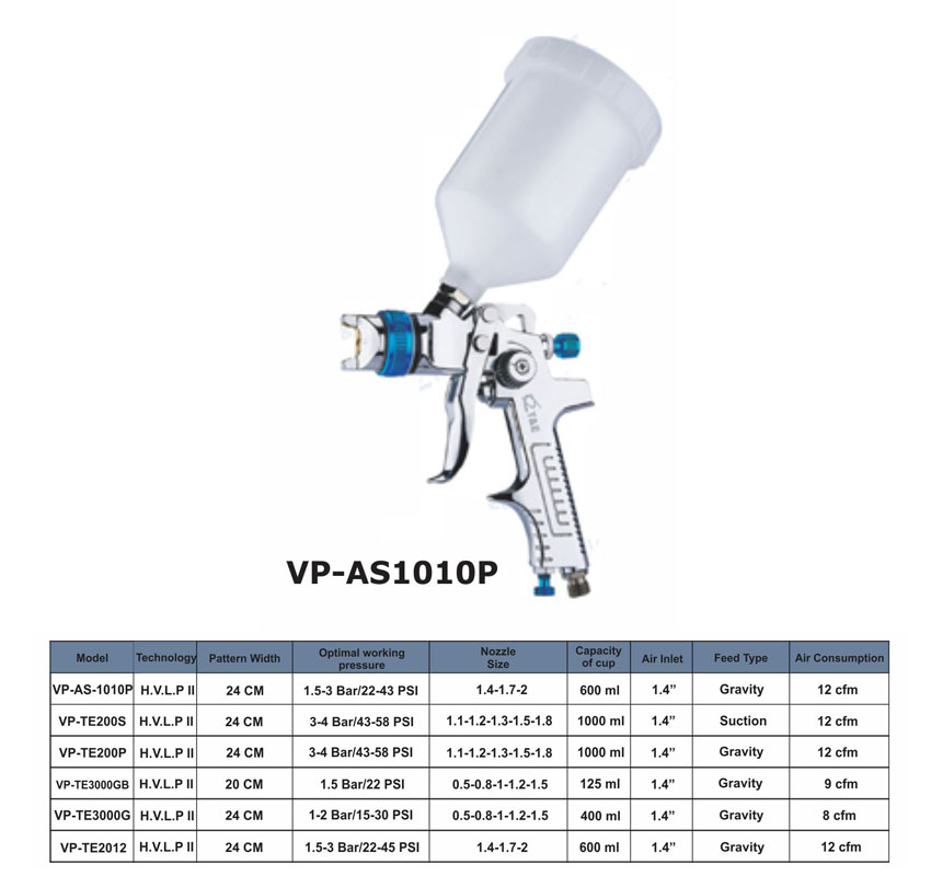 پیسوله بادی ورس VP-AS1010P